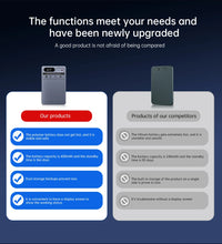 AI Voice Recorder & Notetaking Device – Transcribe & Summarize Meetings, Lectures, Calls in 118 Languages