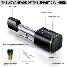 Keyless Smart Cylinder Lock – Tuya App, RFID, NFC, Fingerprint & PIN Access