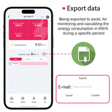 Tuya WiFi Energy Meter 1-50A – Real-Time Power & Home Assistant Compatible